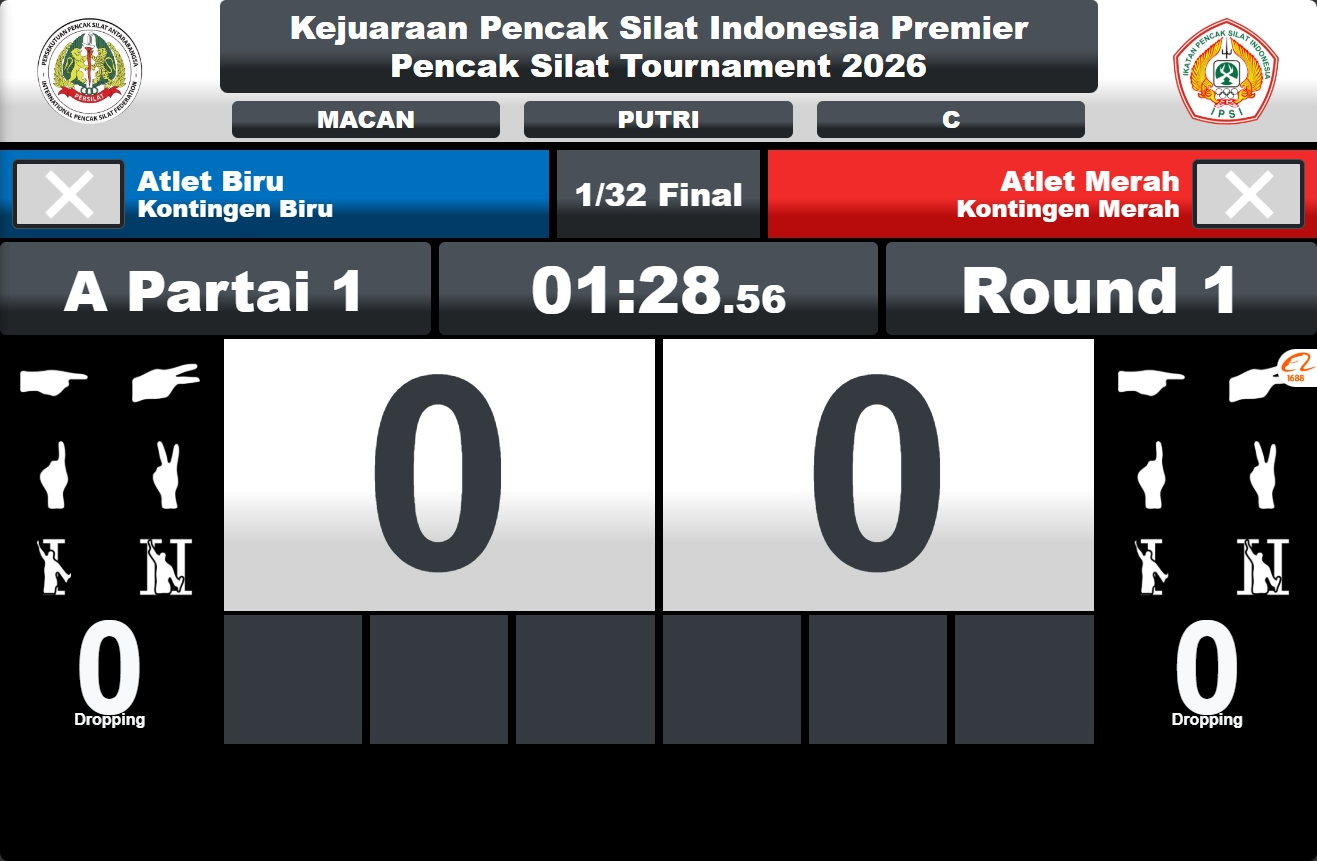 Digital scoring PERSILAT IPSI scoreboard